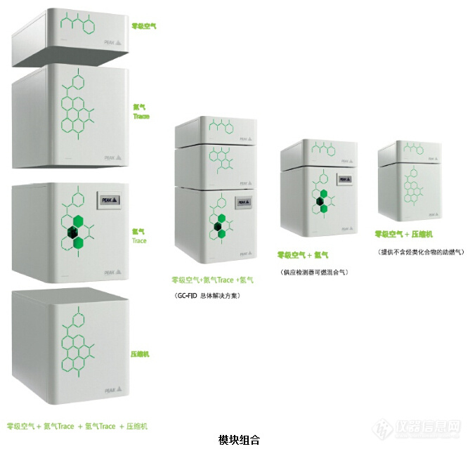 超纯氮气标准_超高纯氮气发生器_氮气用于超导实验车