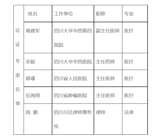 高纯度氮气发生器_纯度器氮气发生高温的原因_氮气纯度分析仪百科