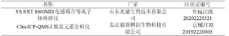 质谱检测_质谱检测的一般流程_质谱检测多少钱一次