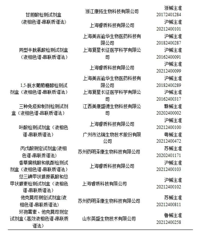 质谱检测多少钱一次_质谱检测的一般流程_质谱检测