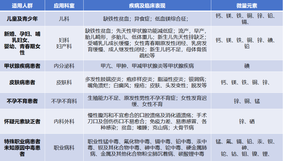 质谱检测的一般流程_检测质谱多少钱_质谱检测