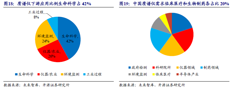 质谱多少钱一台_质谱多少钱一台_质谱多少钱一台