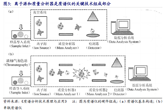 质谱多少钱一台_质谱多少钱一台_质谱多少钱一台