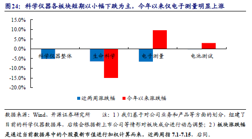质谱多少钱一台_质谱多少钱一台_质谱多少钱一台