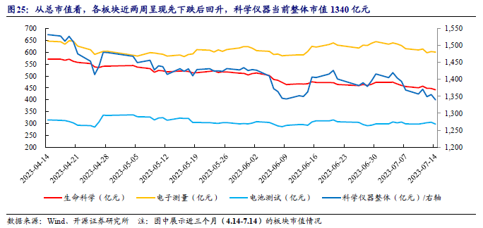 质谱多少钱一台_质谱多少钱一台_质谱多少钱一台