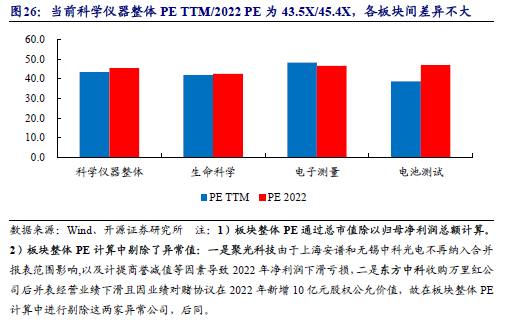 质谱多少钱一台_质谱多少钱一台_质谱多少钱一台