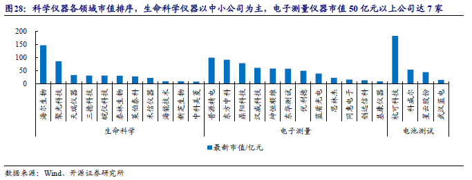 质谱多少钱一台_质谱多少钱一台_质谱多少钱一台