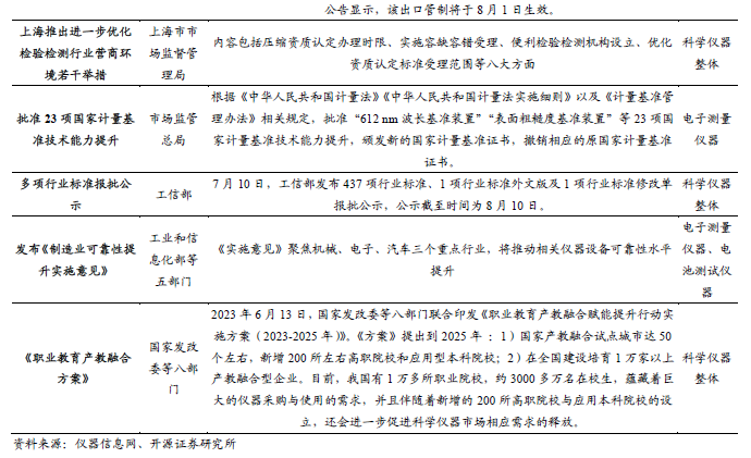 质谱多少钱一台_质谱多少钱一台_质谱多少钱一台