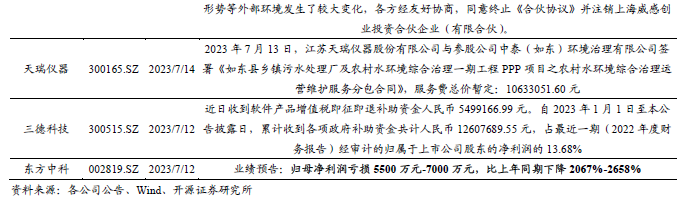 质谱多少钱一台_质谱多少钱一台_质谱多少钱一台