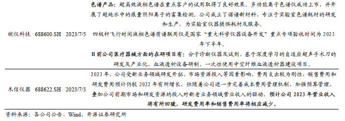 质谱多少钱一台_质谱多少钱一台_质谱多少钱一台