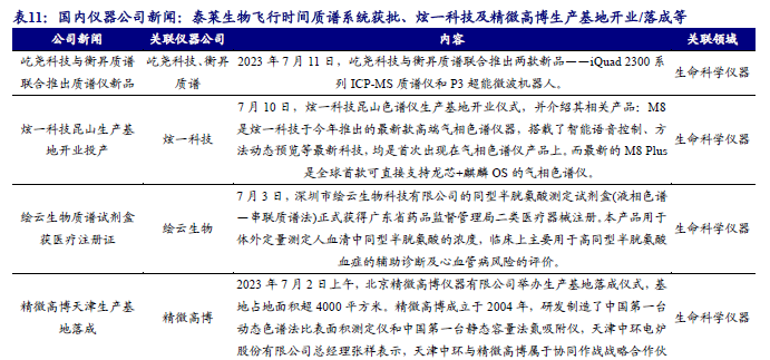 质谱多少钱一台_质谱多少钱一台_质谱多少钱一台