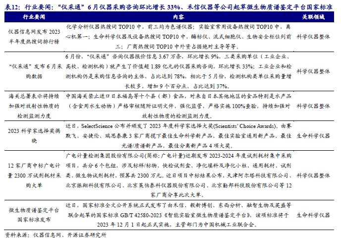 质谱多少钱一台_质谱多少钱一台_质谱多少钱一台