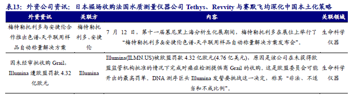 质谱多少钱一台_质谱多少钱一台_质谱多少钱一台