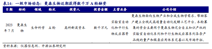 质谱多少钱一台_质谱多少钱一台_质谱多少钱一台