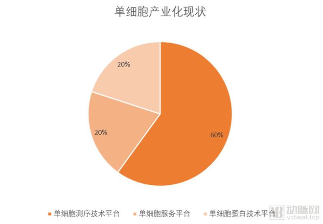 质谱仪器价格_质谱仪贵吗_质谱仪价格一览表