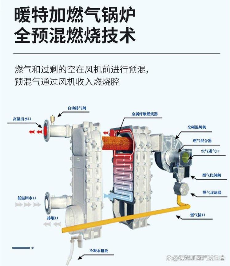 氮气发生器厂家_氮气发生装置原理_氮气发生器是什么