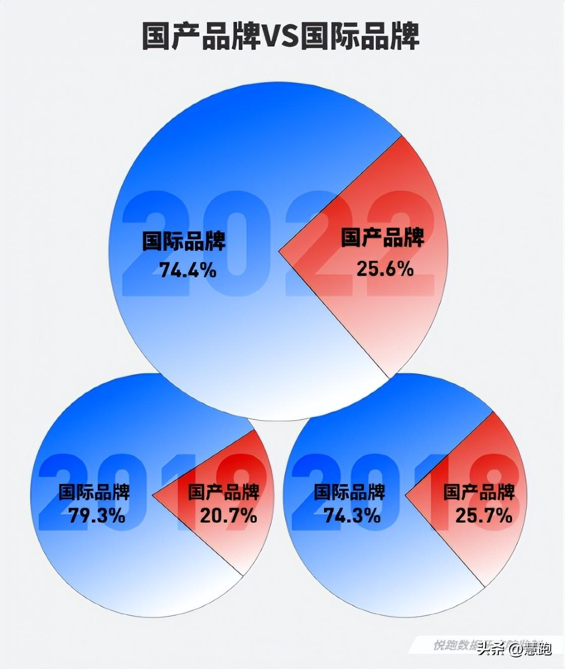 匹克氮气发生器_peak氮气发生器注意事项_氮气发生反应