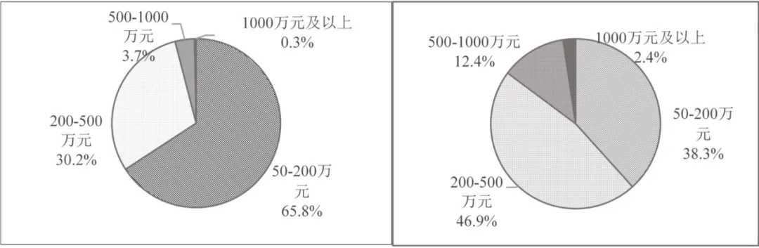 质谱仪哪个品牌好_质谱仪国产_质谱仪型号厂家