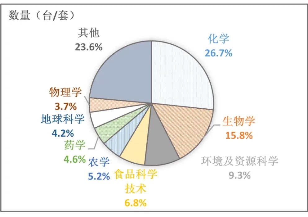 质谱仪国产_质谱仪哪个品牌好_质谱仪型号厂家