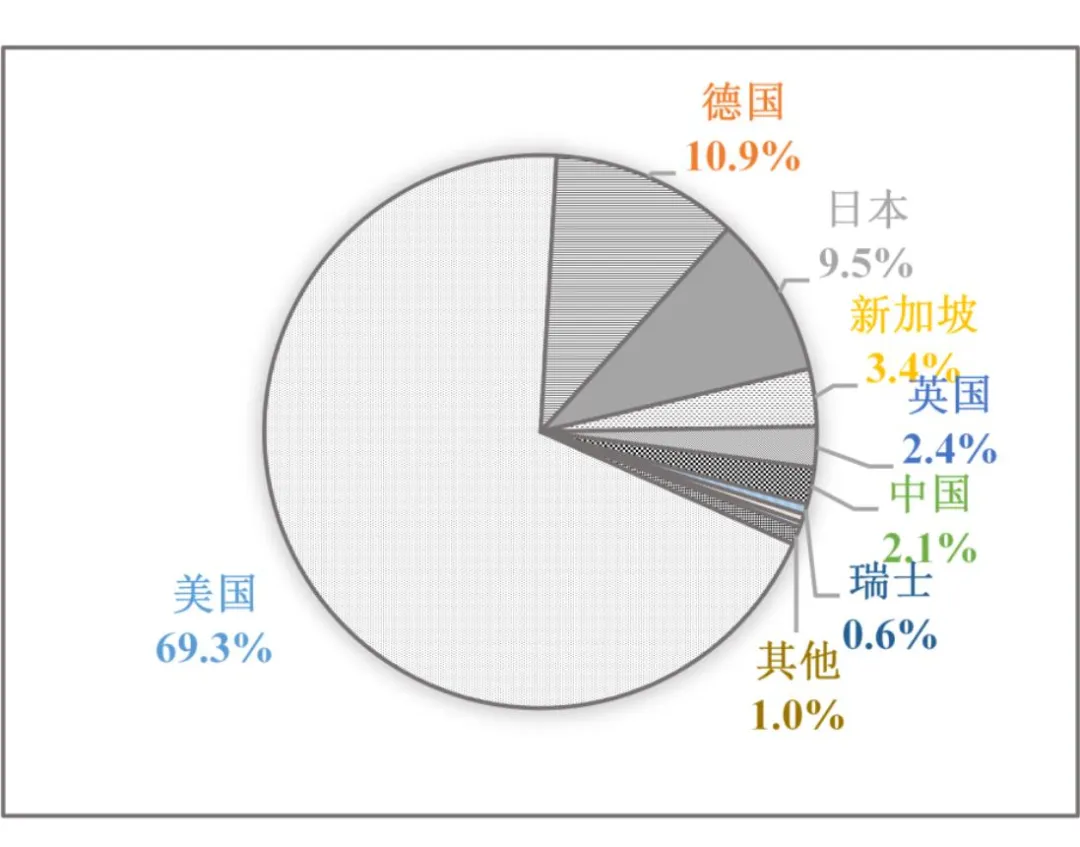 质谱仪型号厂家_质谱仪国产_质谱仪哪个品牌好