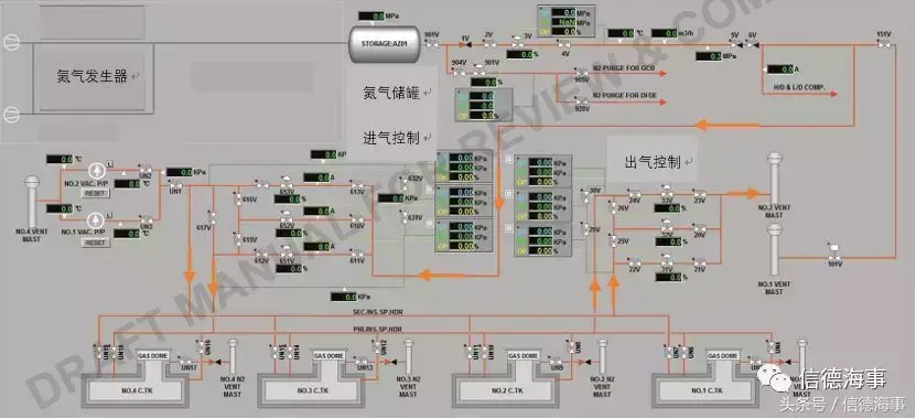 氮气发生器会爆炸吗_氮气发生装置原理_氮气发生器的原理