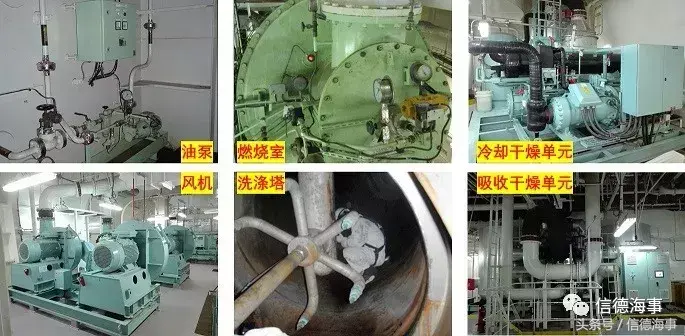 氮气发生装置原理_氮气发生器会爆炸吗_氮气发生器的原理