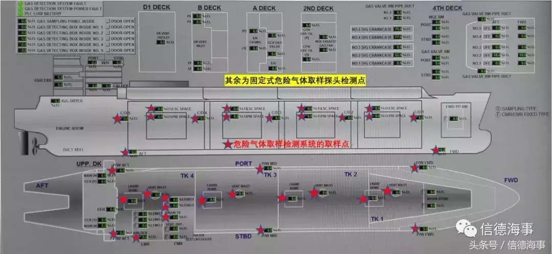 氮气发生装置原理_氮气发生器会爆炸吗_氮气发生器的原理