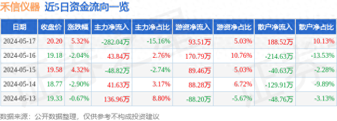 质谱仪价格一览表_质谱仪型号_质谱仪一台多少钱