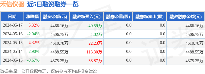 质谱仪一台多少钱_质谱仪价格一览表_质谱仪型号