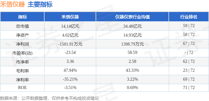 质谱仪型号_质谱仪价格一览表_质谱仪一台多少钱