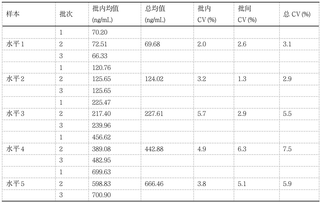 测法质谱可以测什么_质谱用于测定_质谱法可以测什么
