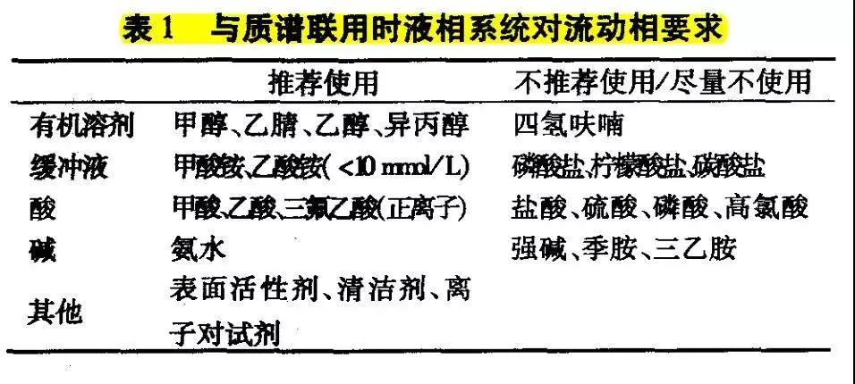 质谱仪器的主要组成部件是_质谱仪的主要部件_质谱仪核心部件