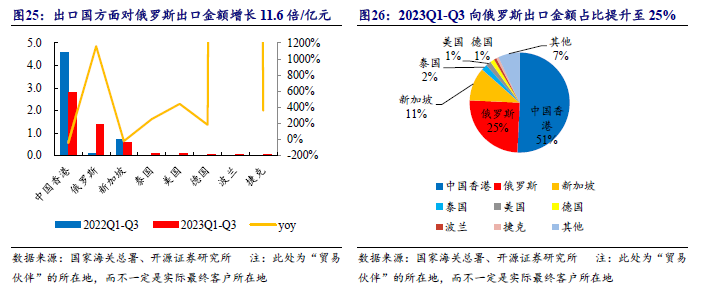 质谱仪型号厂家_质谱仪最好的品牌_质谱仪国产