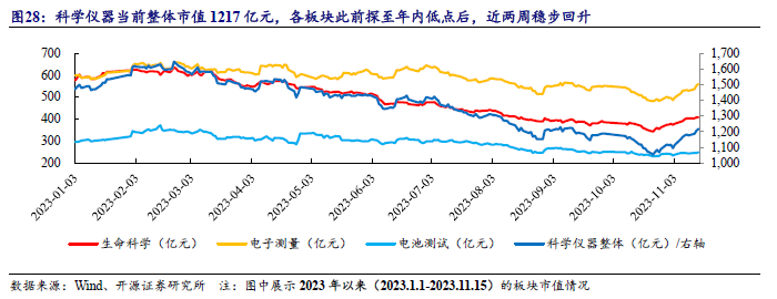 质谱仪型号厂家_质谱仪最好的品牌_质谱仪国产