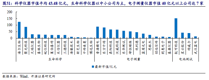 质谱仪最好的品牌_质谱仪型号厂家_质谱仪国产