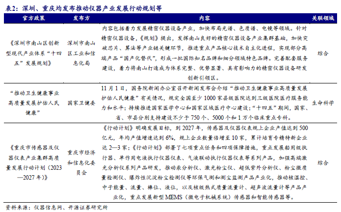 质谱仪型号厂家_质谱仪最好的品牌_质谱仪国产