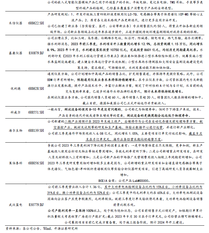 质谱仪最好的品牌_质谱仪国产_质谱仪型号厂家