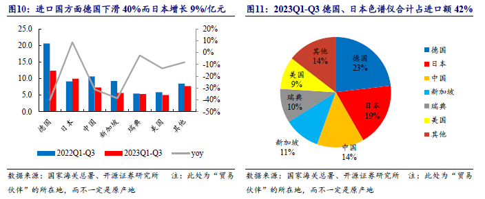 质谱仪最好的品牌_质谱仪型号厂家_质谱仪国产