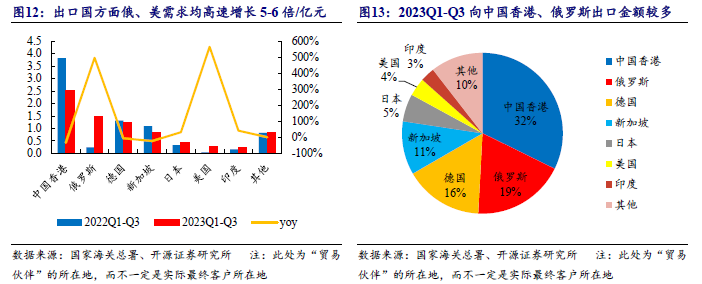 质谱仪最好的品牌_质谱仪国产_质谱仪型号厂家
