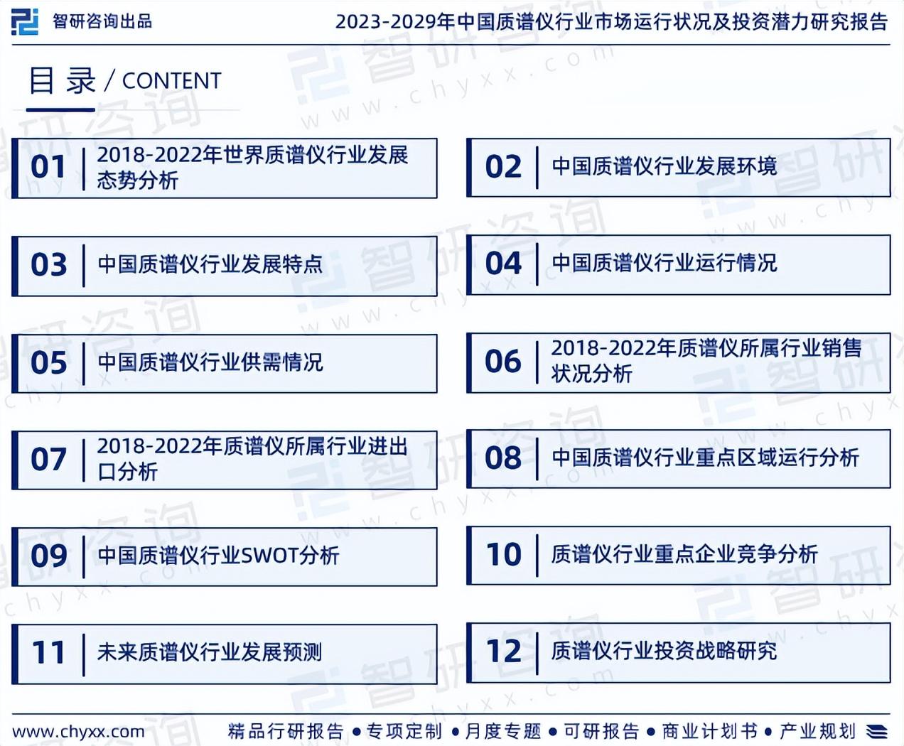 质谱仪型号厂家_质谱仪最好的品牌_质谱仪器品牌