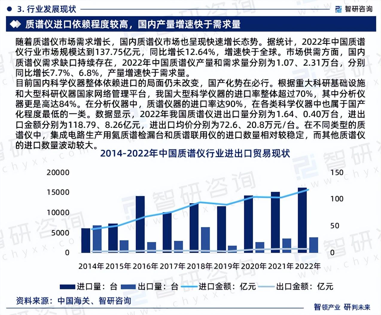质谱仪最好的品牌_质谱仪型号厂家_质谱仪器品牌