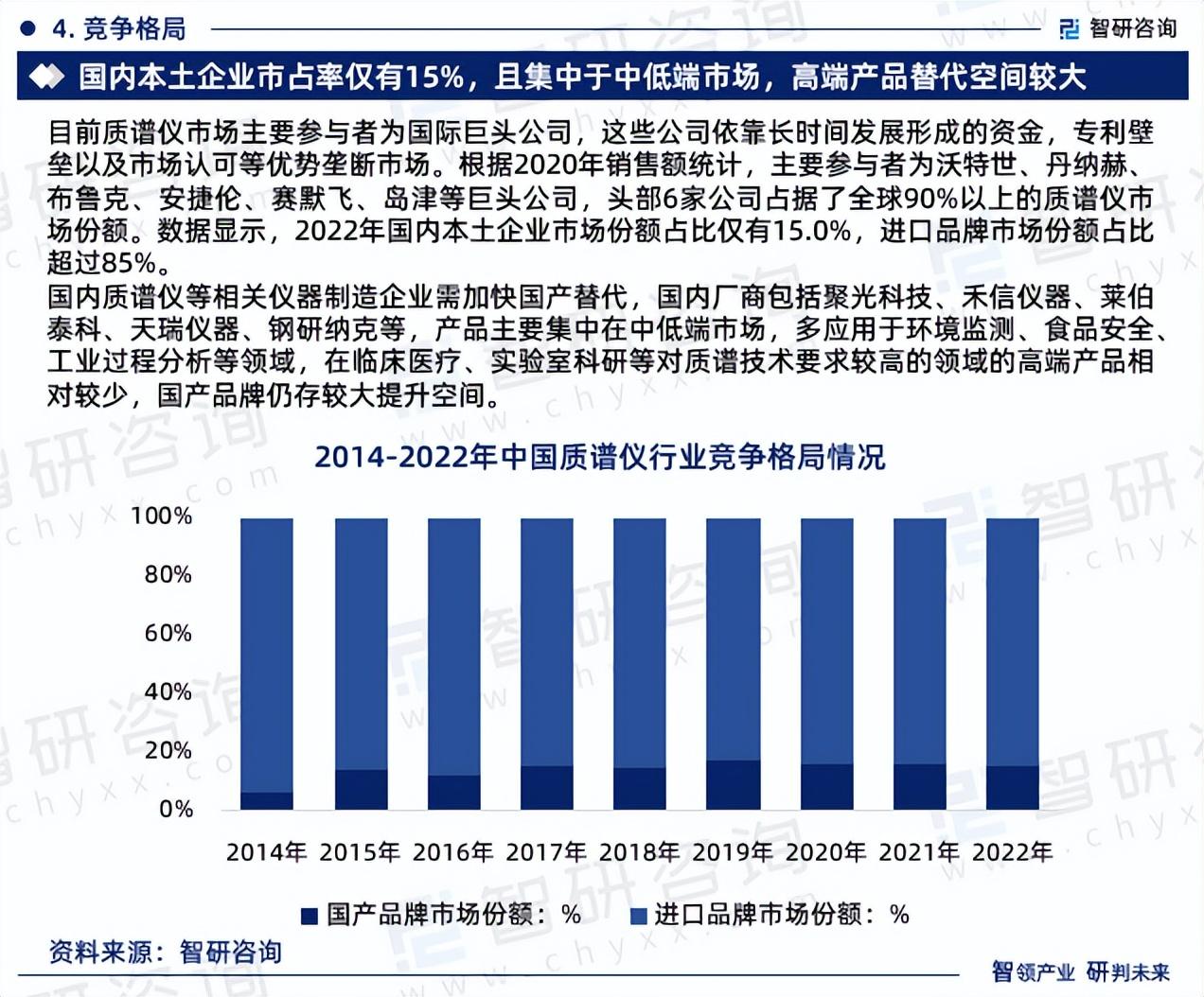 质谱仪型号厂家_质谱仪器品牌_质谱仪最好的品牌