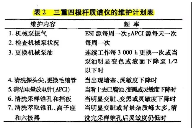 质谱仪核心部件_质谱仪的主要部件_质谱仪器的主要组成部件是