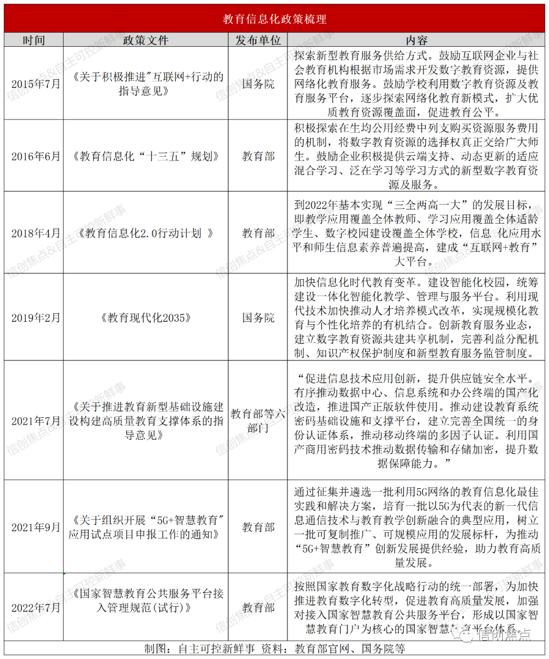 质谱仪型号厂家_质谱仪器品牌_质谱仪哪个品牌好