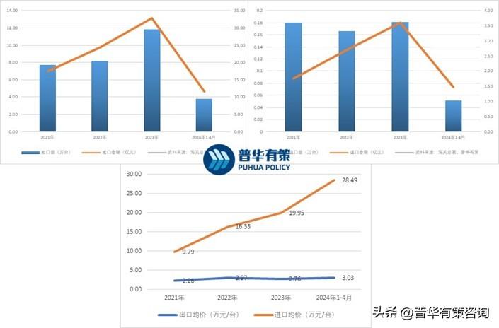 小型氮气发生器_小型器氮气发生装置图片_氮气发生器会爆炸吗