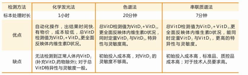 质谱检测_质谱检测公司_质谱检测的一般流程