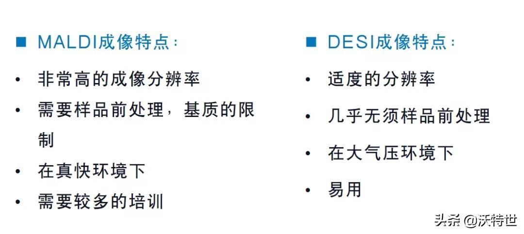 检测质谱图_检测质谱多少钱_质谱检测