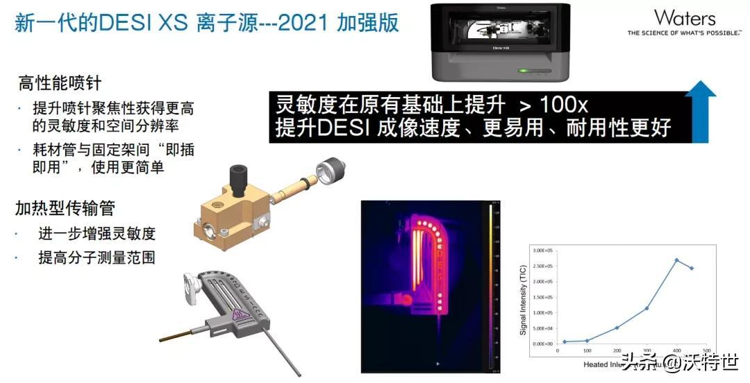 检测质谱图_检测质谱多少钱_质谱检测